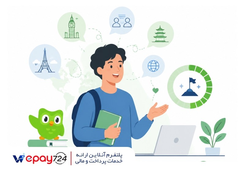 با نمره 60 در دولینگو چه کارهایی می‌توانید انجام دهید؟
